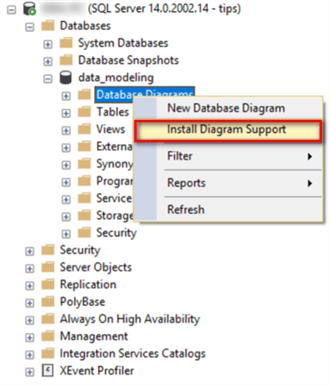 The image illustrates how to select Install Diagram Support from the Object Explore panel. We first expand the database node and then right-click on Database Diagram menu. In the pop-up context window, select the menu item Install Diagram Support.