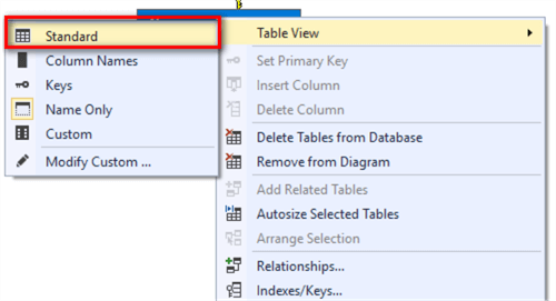 The image illustrates a process to select the Standard menu item in the Table View drop menu. 