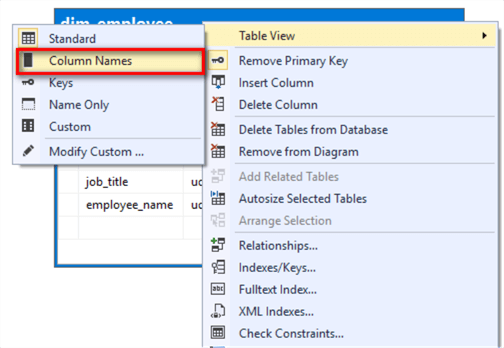 The image illustrates a process to select the Column Names menu item in the Table View drop menu.