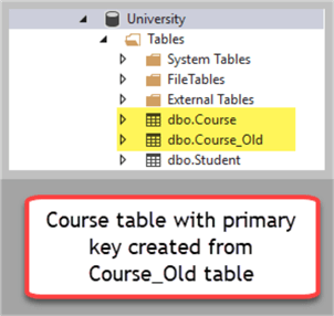 table with primary key