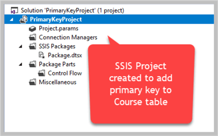 new ssis package