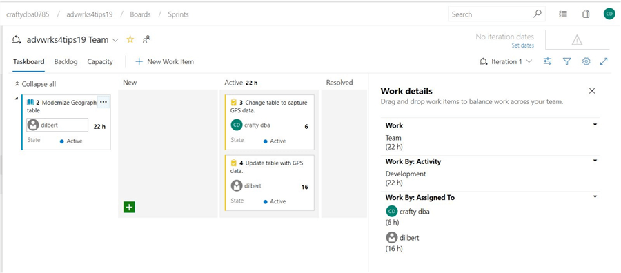 This board shows the tasks (work items) have been split between two users.