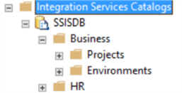 ssis information in ssms