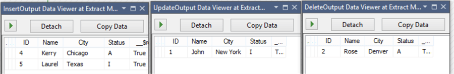 Use the SSIS Data Viewer to verify the records