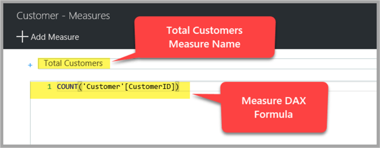 total customers measure name