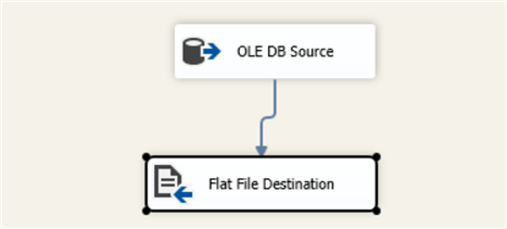 SSIS OLEDB Source to Flat File