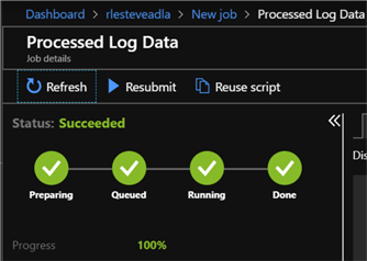 processed log data