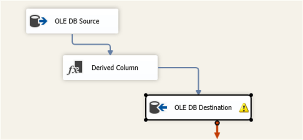 SSIS derived column expression