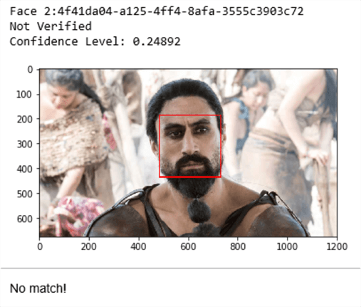 Face API Image Analysis of Kahl Moro compared to Khal Drogo