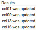 The output shows that all 4 updated columns were noticed by the trigger.
