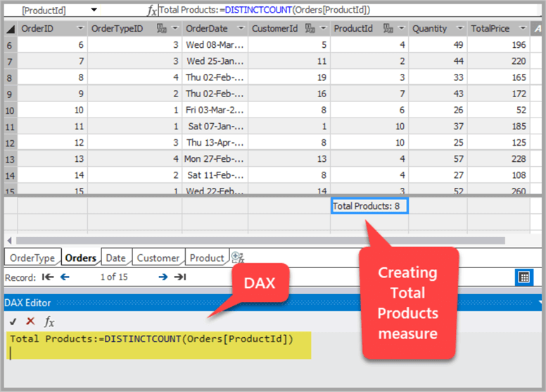 Creating Total Products measure in the Data Model