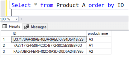 SELECT * FROM Table with GUIDs in SQL Server
