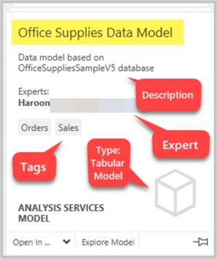 Registered Tabular Data Model
