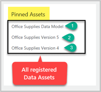 Arranging all data assets by pinning them