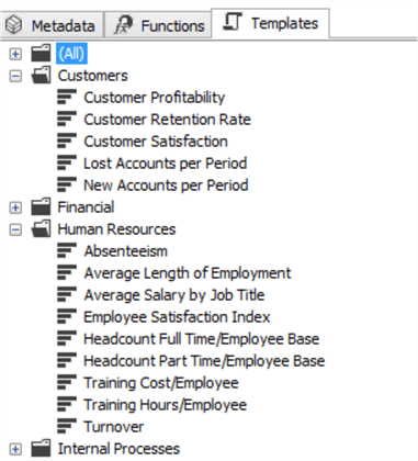 SSAS KPI provides various templates so that end users can easily select them for use