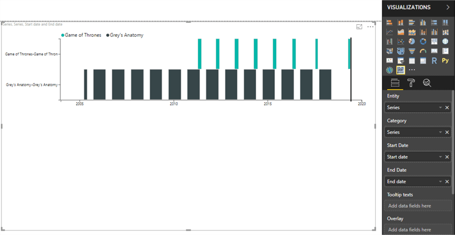 Power BI As-Timeline visual with individual colors for each series 