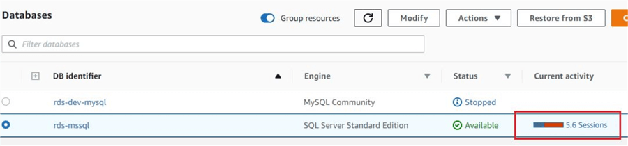 check database instance status using current activity in rds