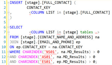 T-SQL code to combine tables