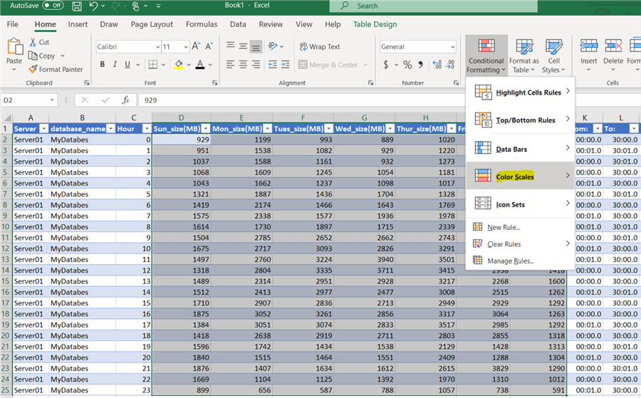 format data in Excel