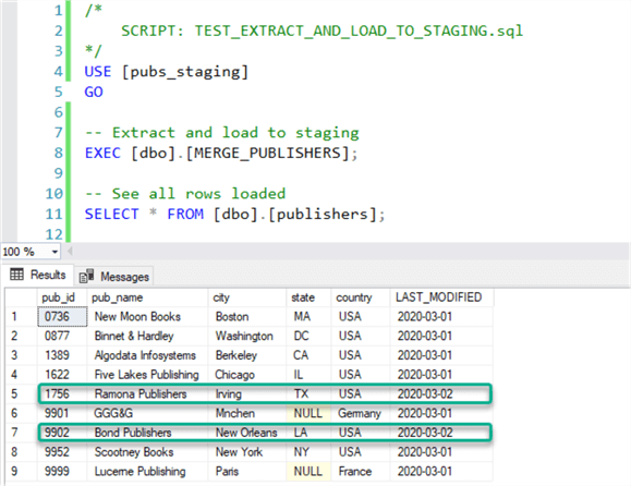 Execute stored procedure to extract, load, and view results including the latest changes.