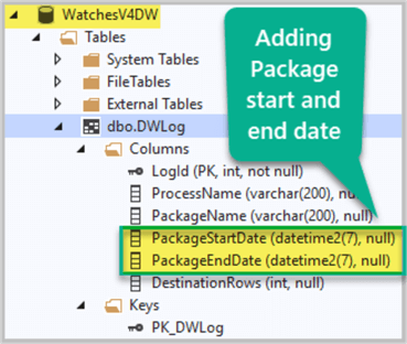 Adding Package Start and End Date