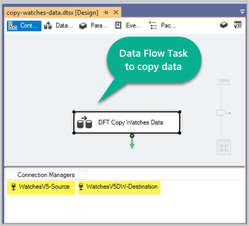 Data Flow Task to copy data
