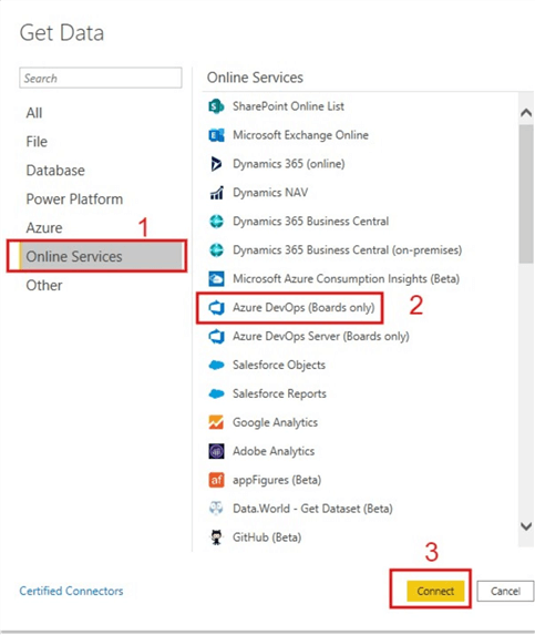 Screenshot showing connection to Azure DevOps (Boards only)