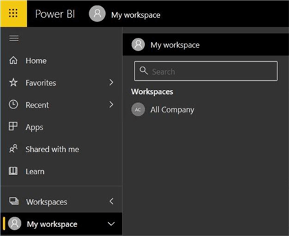 Manage Power BI Workspaces - Power BI GUI view of removed workspace