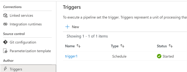 DevADFTriggger Trigger1 added to Dev ADF