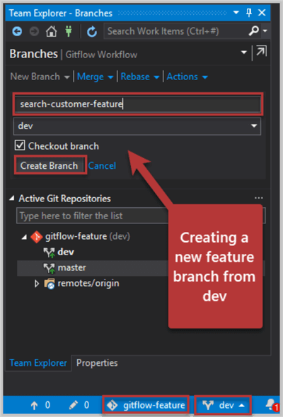 Creating a new feature branch from dev