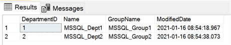 Shows the results of an insert statement where no columns where specified.