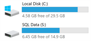 disk space chart