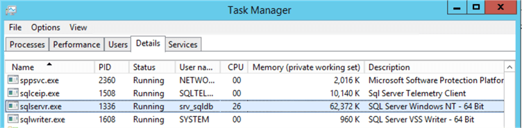 Task Manager after SQL Server workload sqlservr.exe process only using 62 MB