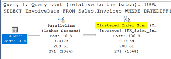 query plan showing clusered index scan