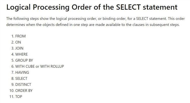 TSQL Distinct Clause - Logical Processing Order of the SELECT statement.