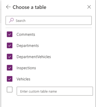 List of tables from VehicelInspections database
