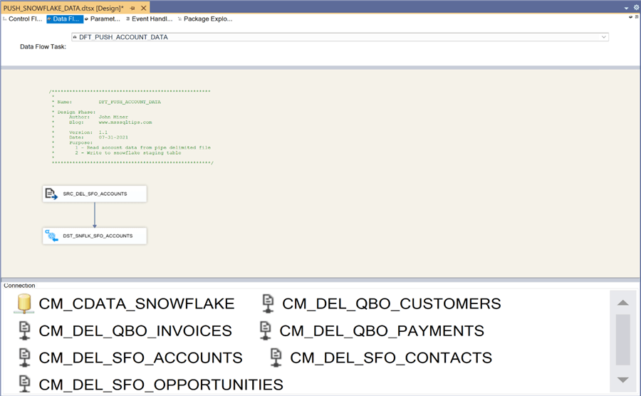SSIS + CDATA Connectors - Data flow to read "account" data from delimited file and write data to staging table.