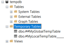 global temp table in tempdb