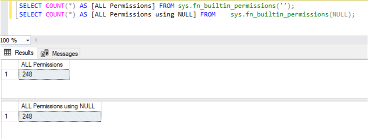 sys.fn_builtin_permissions empty_string and NULL