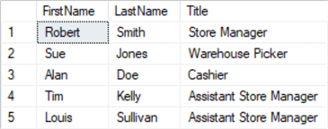 Select full name and job title from Employees and Tables where there is someone who holds the job using an INNER JOIN.