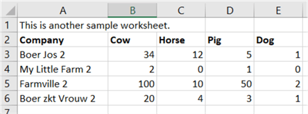 sample data worksheet 2