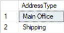 Address Types
