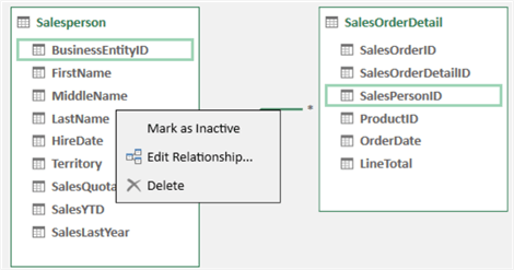 Figure 17 Create a relationship between the Salesperson and the SalesOrderDetail tables.