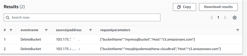 Events for S3 bucket deletion query results