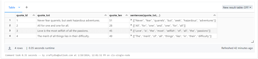 Spark SQL Strings - splitting a sentence into word arrays.