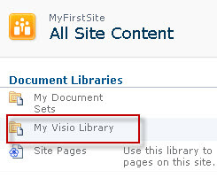 my visio library