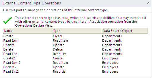 external content type operations