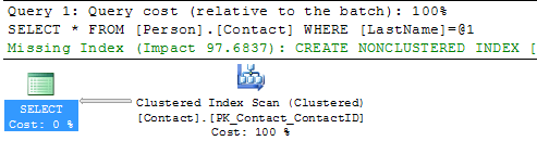 query plan showing clustered index scan with recommended index