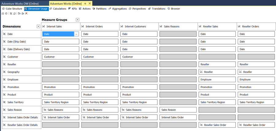 SSAS Measure Groups in the SQL Server Data Tools