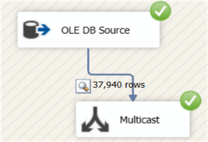 data flow finished in SSIS